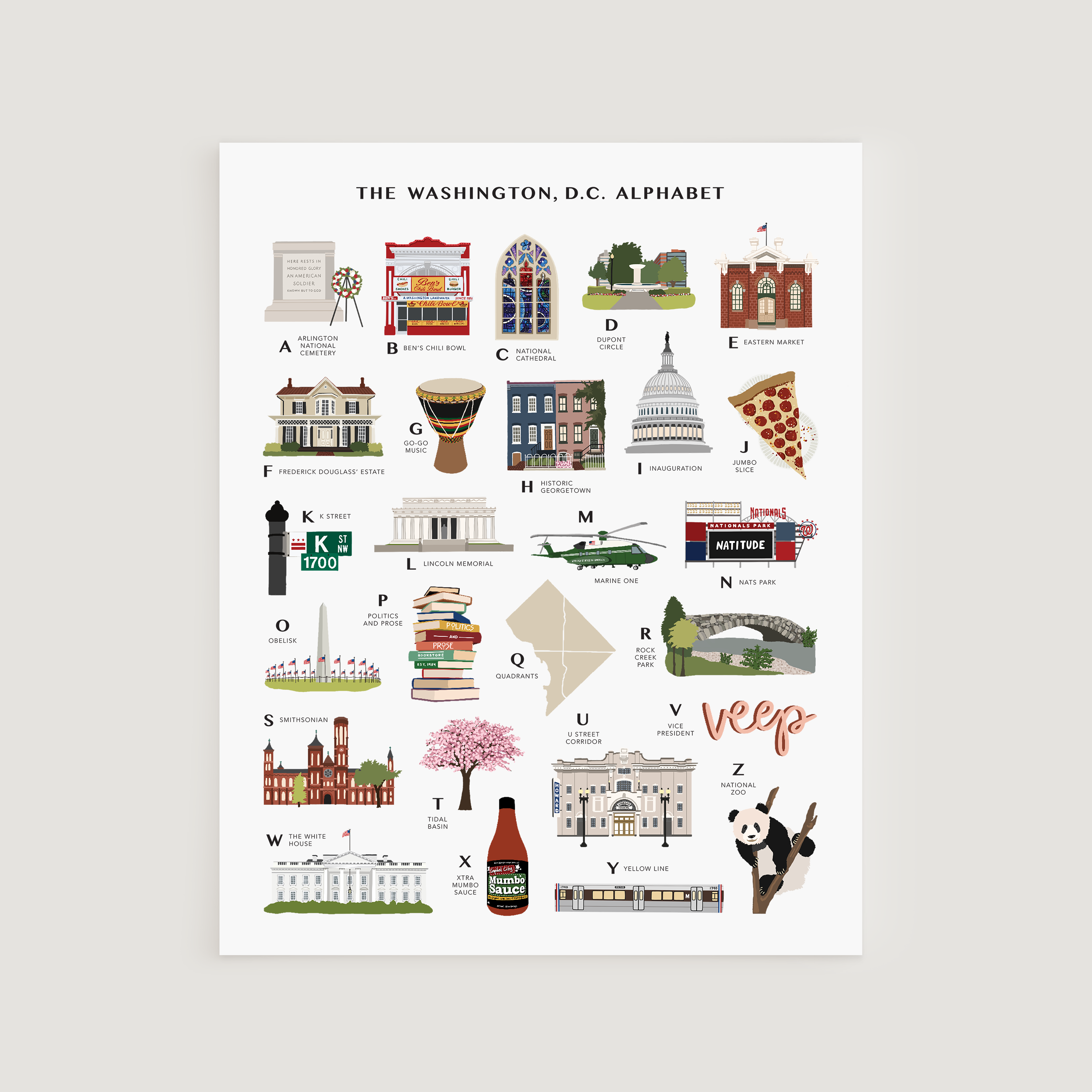 DC Alphabet Print – Washington National Cathedral