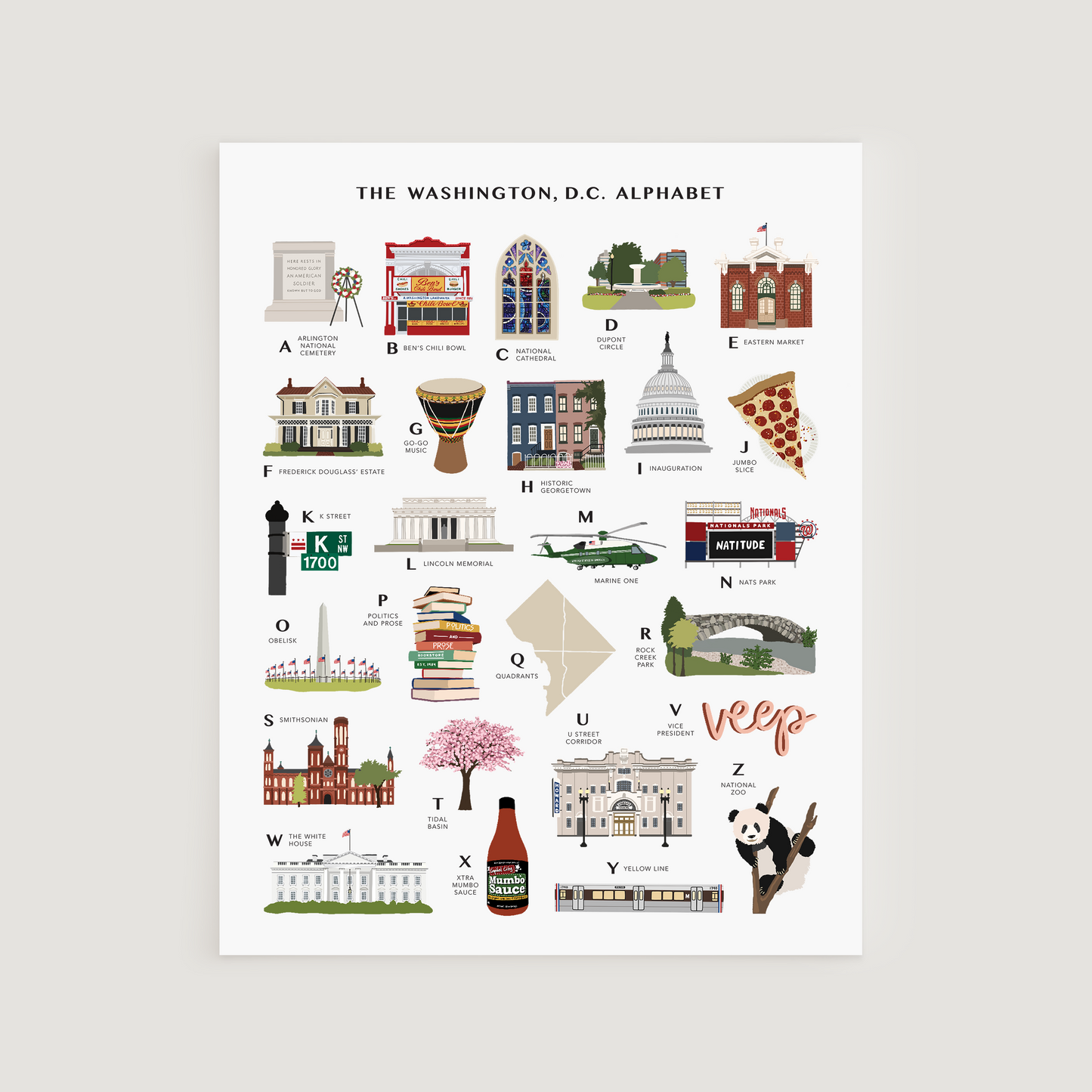 DC Alphabet Print